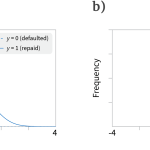 Tutorial #1: bias and fairness in AI