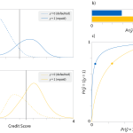 Tutorial #1: bias and fairness in AI