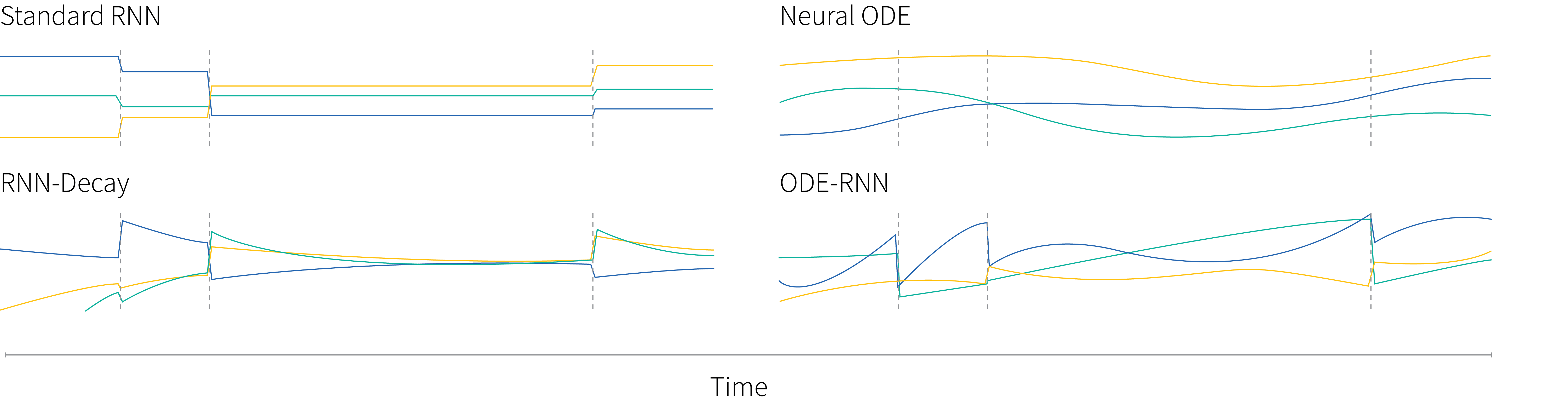 NeurIPS 2019 roundup