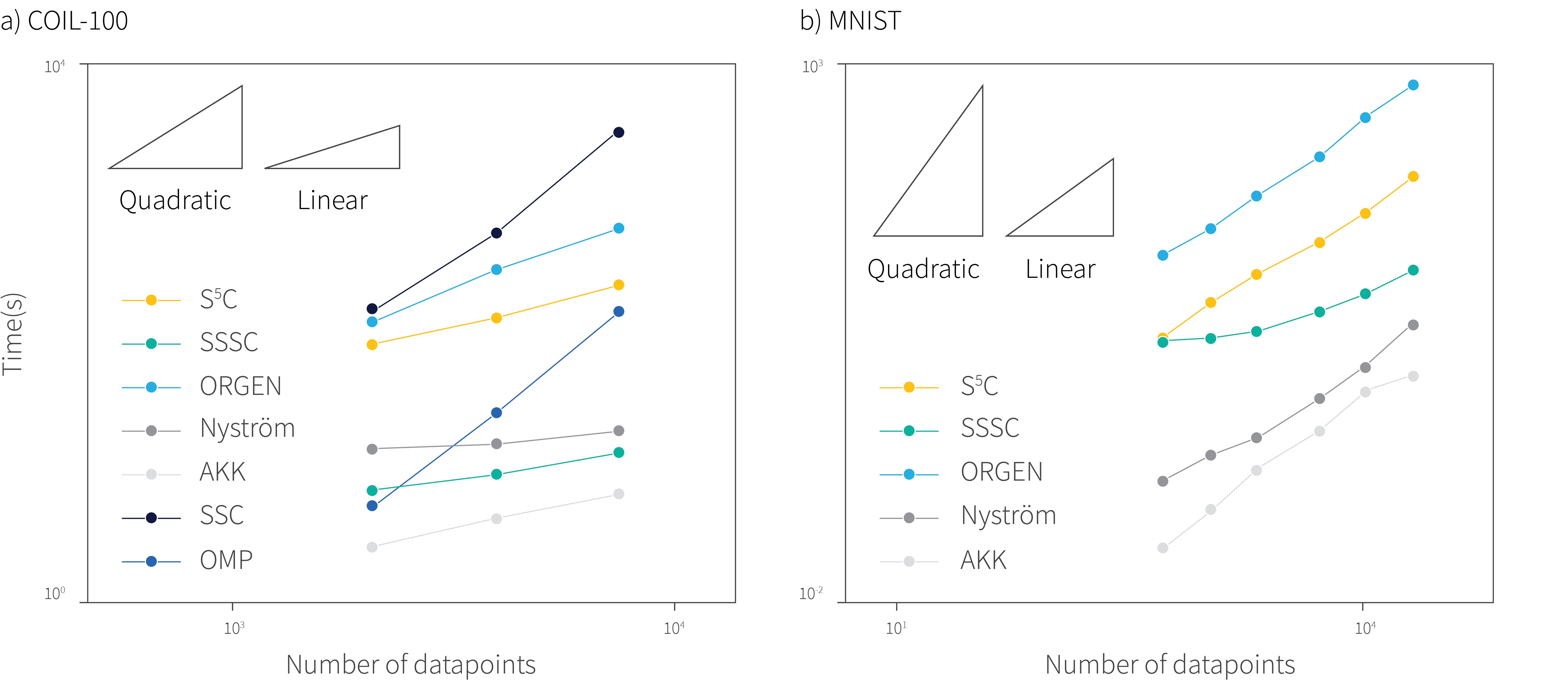 NeurIPS 2019 roundup