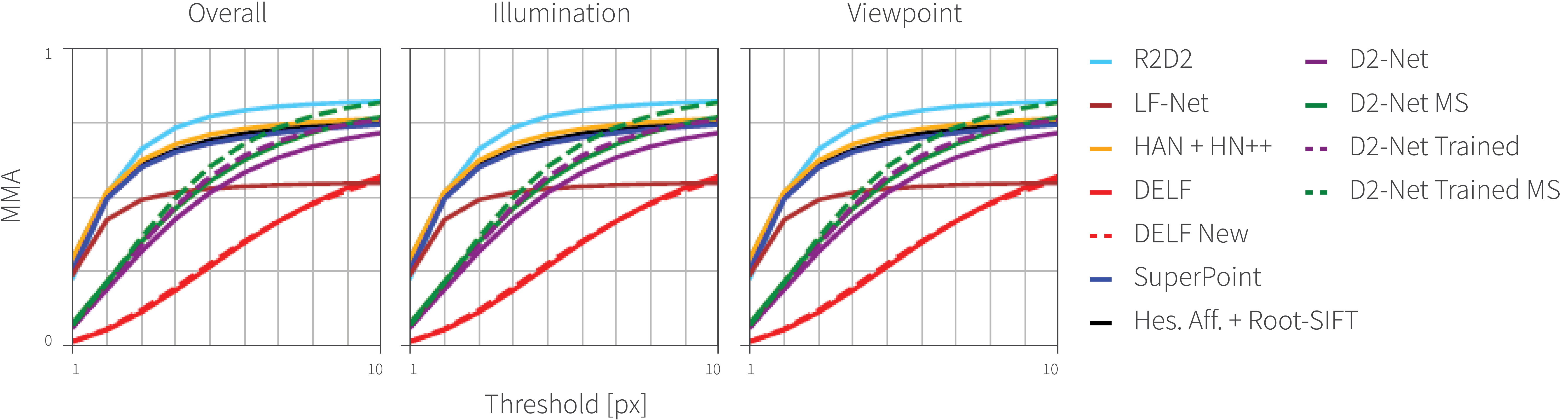 NeurIPS 2019 roundup