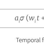 Diachronic embeddings for temporal knowledge graph completion