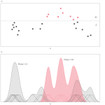 Tutorial #8: Bayesian optimization