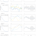 Tutorial #8: Bayesian optimization