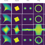 Tails of Lipschitz Triangular Flows