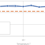 ICML 2020 Roundup