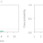 ICML 2020 Roundup