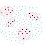 Tutorial #11: SAT Solvers III: Factor graphs and SMT solvers