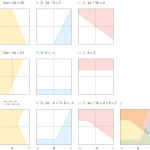 Tutorial #11: SAT Solvers III: Factor graphs and SMT solvers