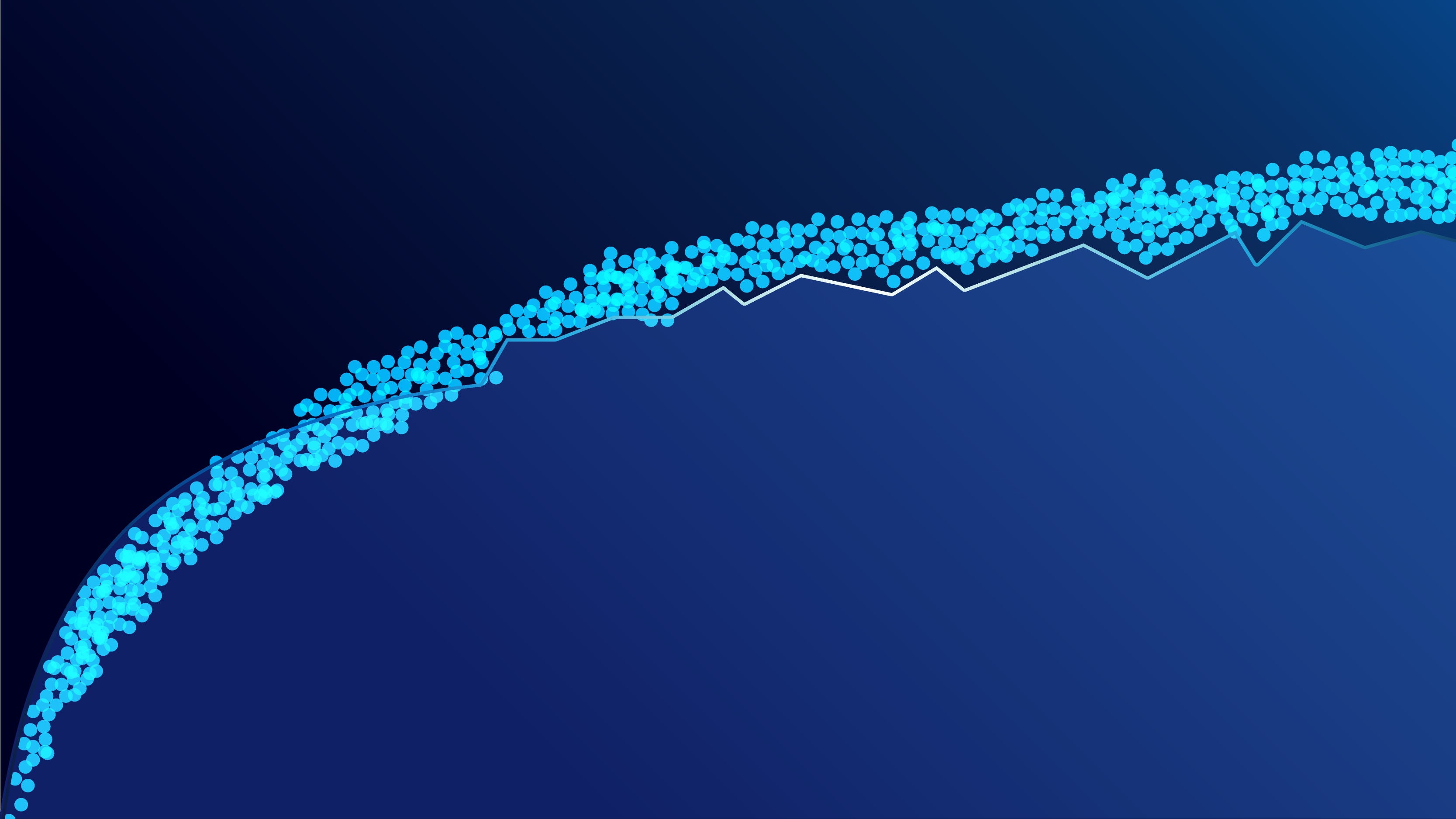 Featured image of Tutorial #13: Differential privacy II: machine learning and data generation