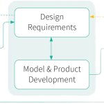 NewsBlog_SMWHO_Figure1