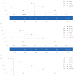 Tutorial #15: Parsing I context-free grammars and the CYK algorithm