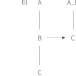 Tutorial #15: Parsing I context-free grammars and the CYK algorithm