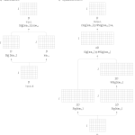 Tutorial #16: Transformers II: Extensions