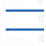 Tutorial #18: Parsing II: WCFGs, the inside algorithm, and weighted parsing