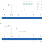 Tutorial #18: Parsing II: WCFGs, the inside algorithm, and weighted parsing