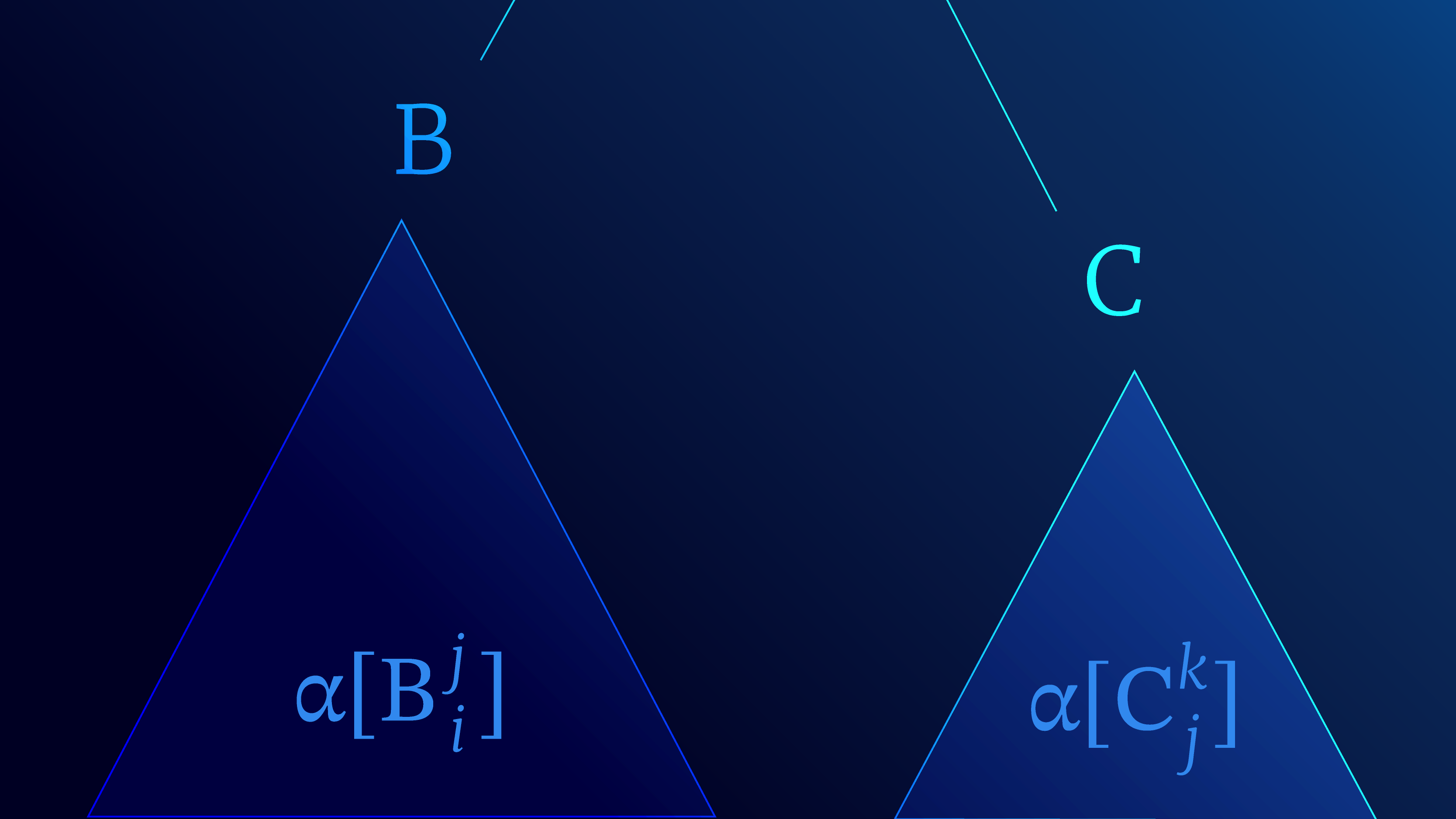 Featured image of Tutorial #18: Parsing II: WCFGs, the inside algorithm, and weighted parsing