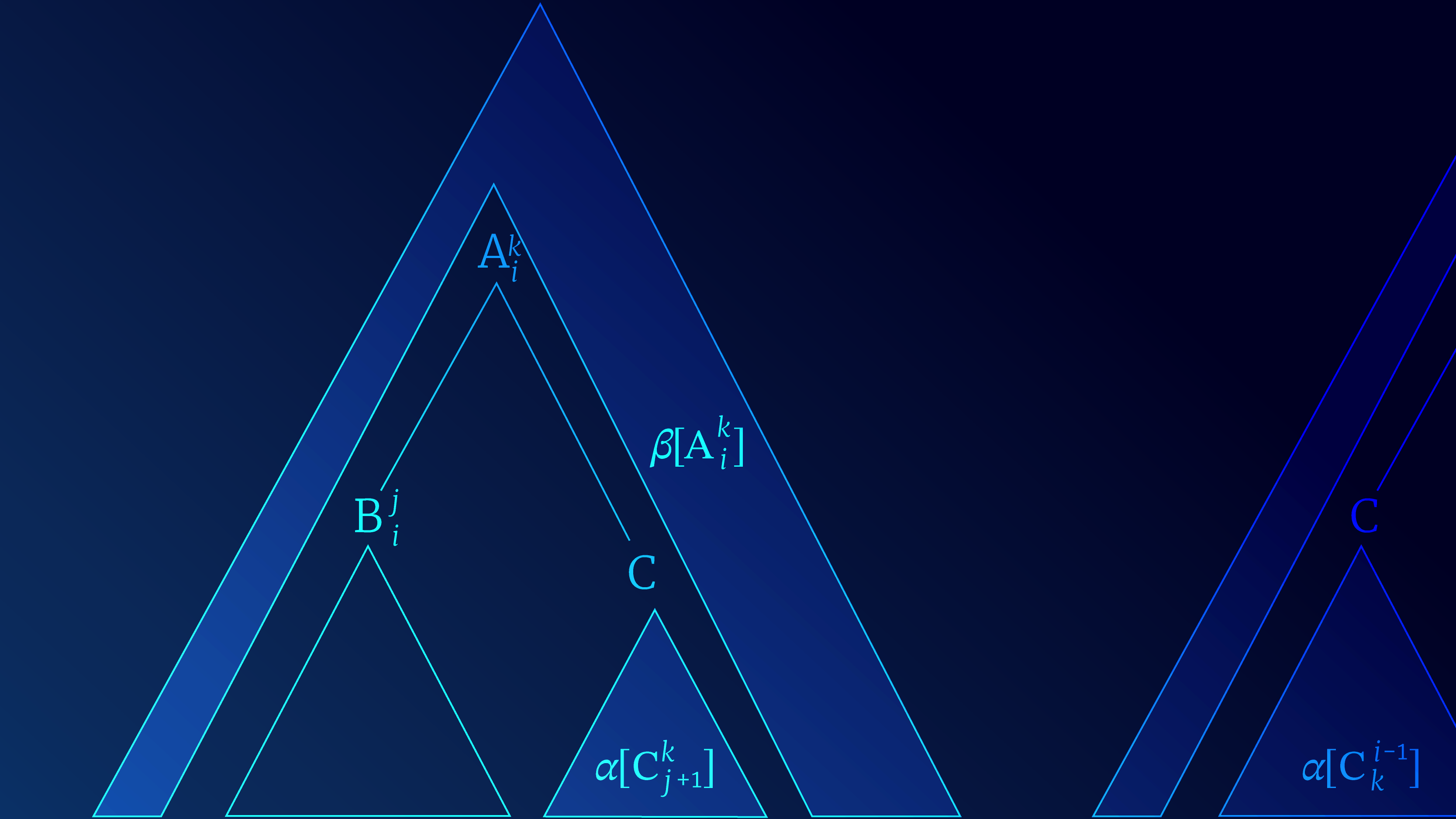 Featured image of Tutorial #19: Parsing III: PCFGs and the inside-outside algorithm