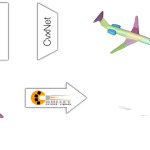 Image - CVRP_Figure4.gif