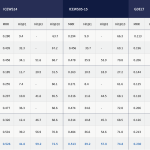 Image - Diachronic_Table1.png