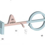 Image - ProtectingNetworks_Figure1.png