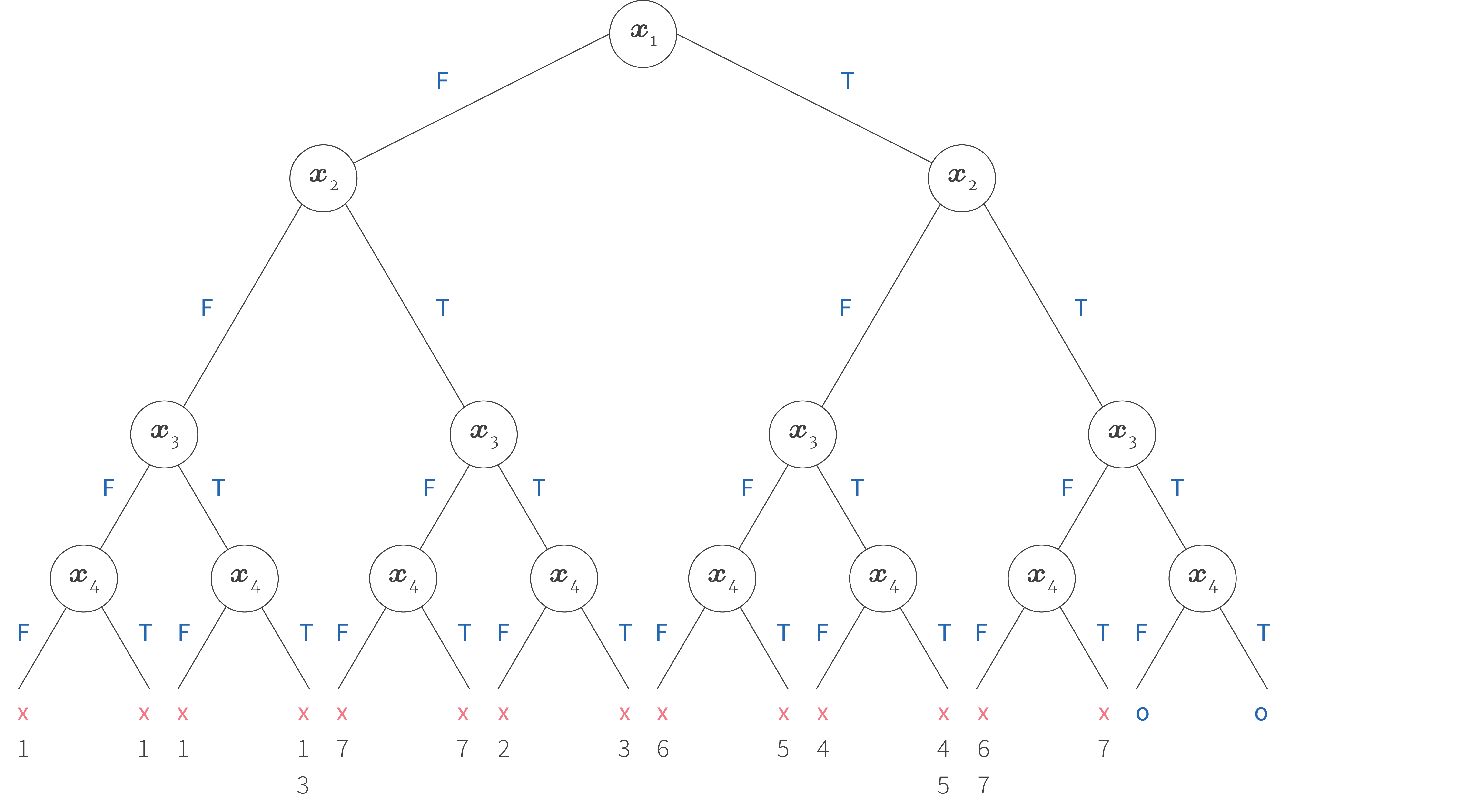 Image - T10_1.png