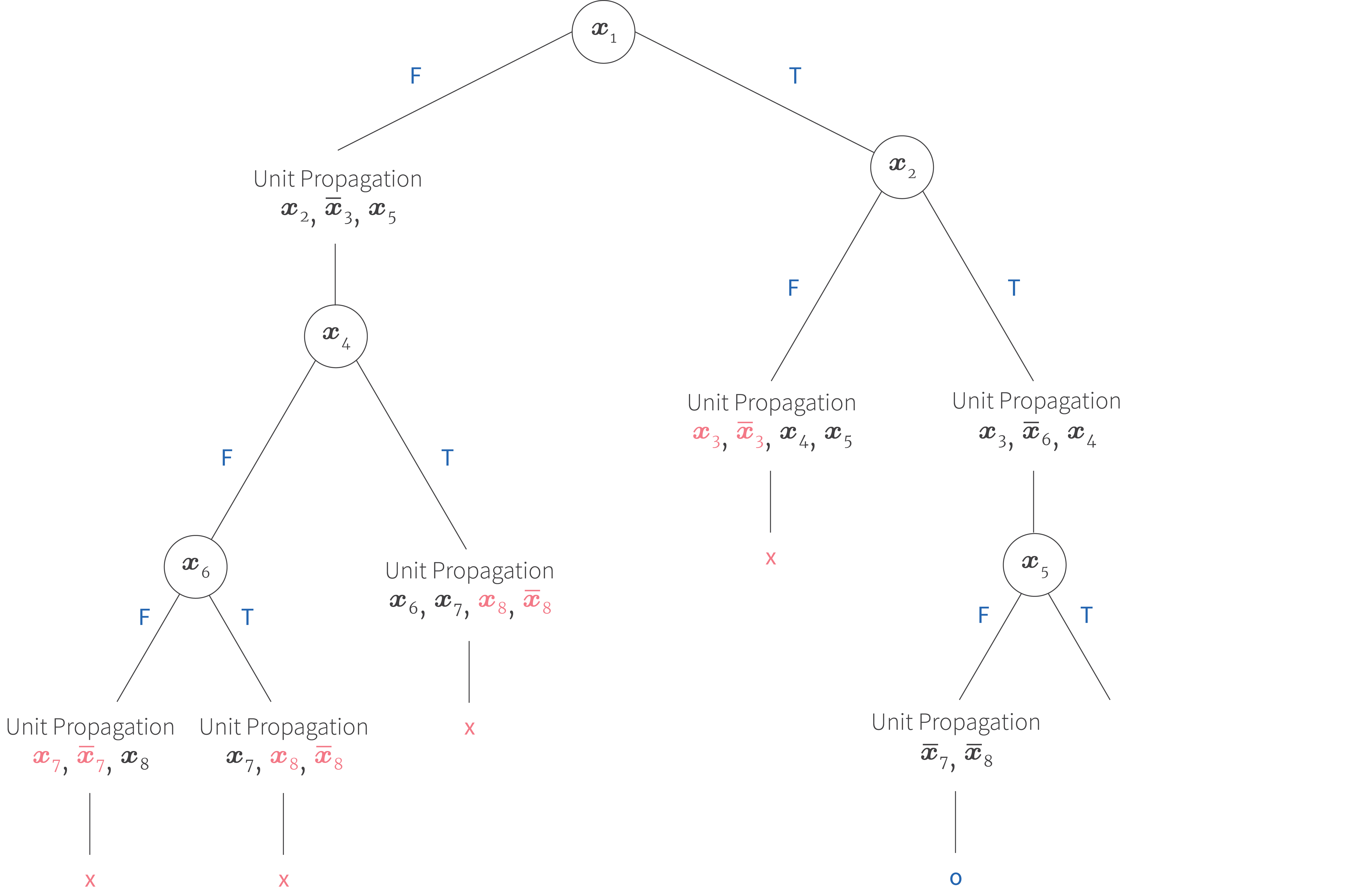 Image - T10_4.png