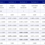 fAux: Testing Individual Fairness via Gradient Alignment