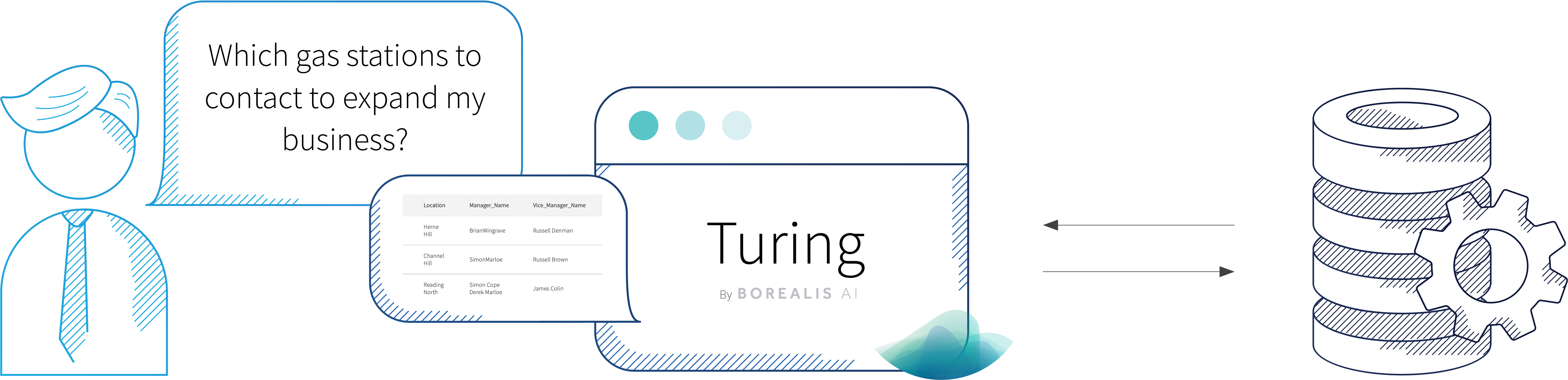Image - Turing Demo Graphic_v2.png