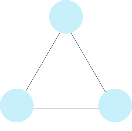 NeurIPS 2022 Recommended Reading List