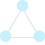 NeurIPS 2022 Recommended Reading List