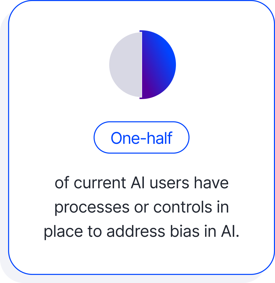 Responsible-AI_Statistic-Graphic_4