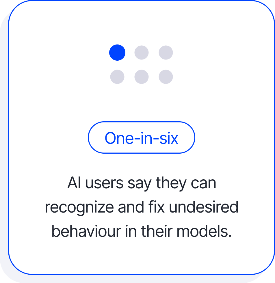 Responsible-AI_Statistic-Graphic_5