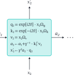 Retentive network as an RNN.