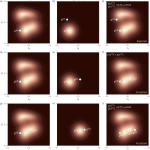 Figure 1.3. Metropolis-Hastings method. a) We start with a point $\mathbf{z}^{[0]}$. b) We draw a sample $\mathbf{z}^{[1]}$ from the proposal distribution $q(\mathbf{z}^{[1]}|\mathbf{z}^{[0]})$ which here is a Gaussian centered on $\mathbf{z}^{[0]}$. c) The probability $p(\mathbf{z}^{[1]})$ of the proposed sample is less than the probability $p(\mathbf{z}^{[1]})$ of the original point, so we draw a sample $u$ from a uniform distribution over $[0,1]$. We compare this sample to the ratio $p(\mathbf{z}^{[1]})/p(\mathbf{z}^{[0]})$. In this case $u$ is less than the ratio and so we reject the sample. d-f) We repeat this procedure, but this time the sample $\mathbf{z}^{[1]}$ has a higher probability than that for $\mathbf{z}^{[0]}$ and so we accept $\mathbf{z}^{[1]}$. g-i) We now continue from point $\mathbf{z}^{[1]}$, drawing a sample from $q(\mathbf{z}^{[2]}|\mathbf{z}^{[1]})$. In this case the new sample $\mathbf{z}^{[2]}$ has lower probability than $\mathbf{z}^{[1]}$, so again we draw a sample $u$. This time $u$ is less than the ratio $p(\mathbf{z}^{[2]})/p(\mathbf{z}^{[1]})$ and so we accept the sample.