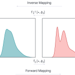 Normalizing flows.